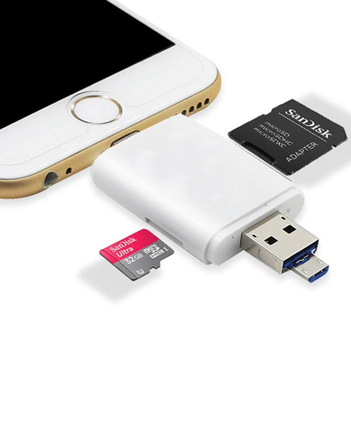android usb reader for mac